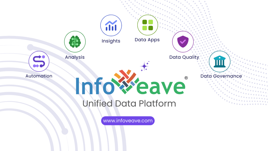 Infoveave Unified Data Platform Infographic